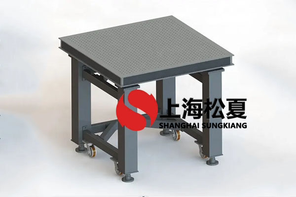 科磊(KLA)半導(dǎo)體設(shè)備被動(dòng)式空氣彈簧隔振器的彈性系數(shù)實(shí)際效果怎么樣？
