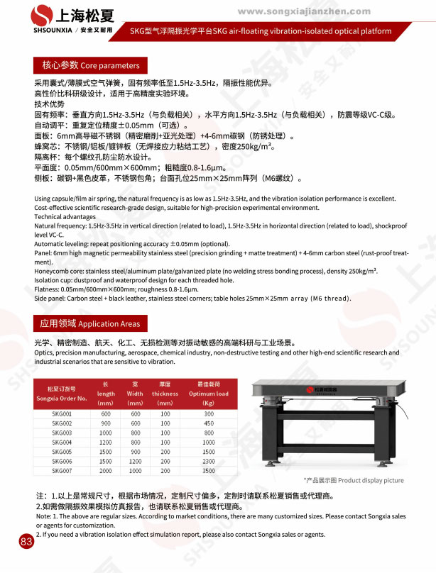   SKG型光學平臺隔振桌